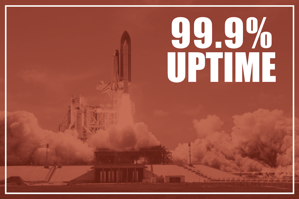 what-is-99-9-uptime-we-define-uptime-99-9-percent-guarantee